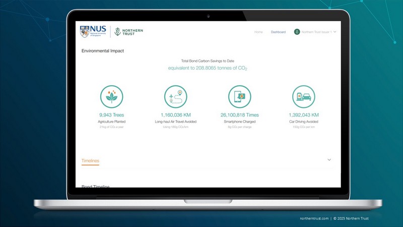 northern services 1 northern services 1